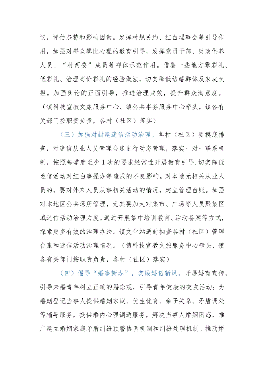 乡镇2023年深化“推进移风易俗树立文明乡风”专项行动实施方案.docx_第3页