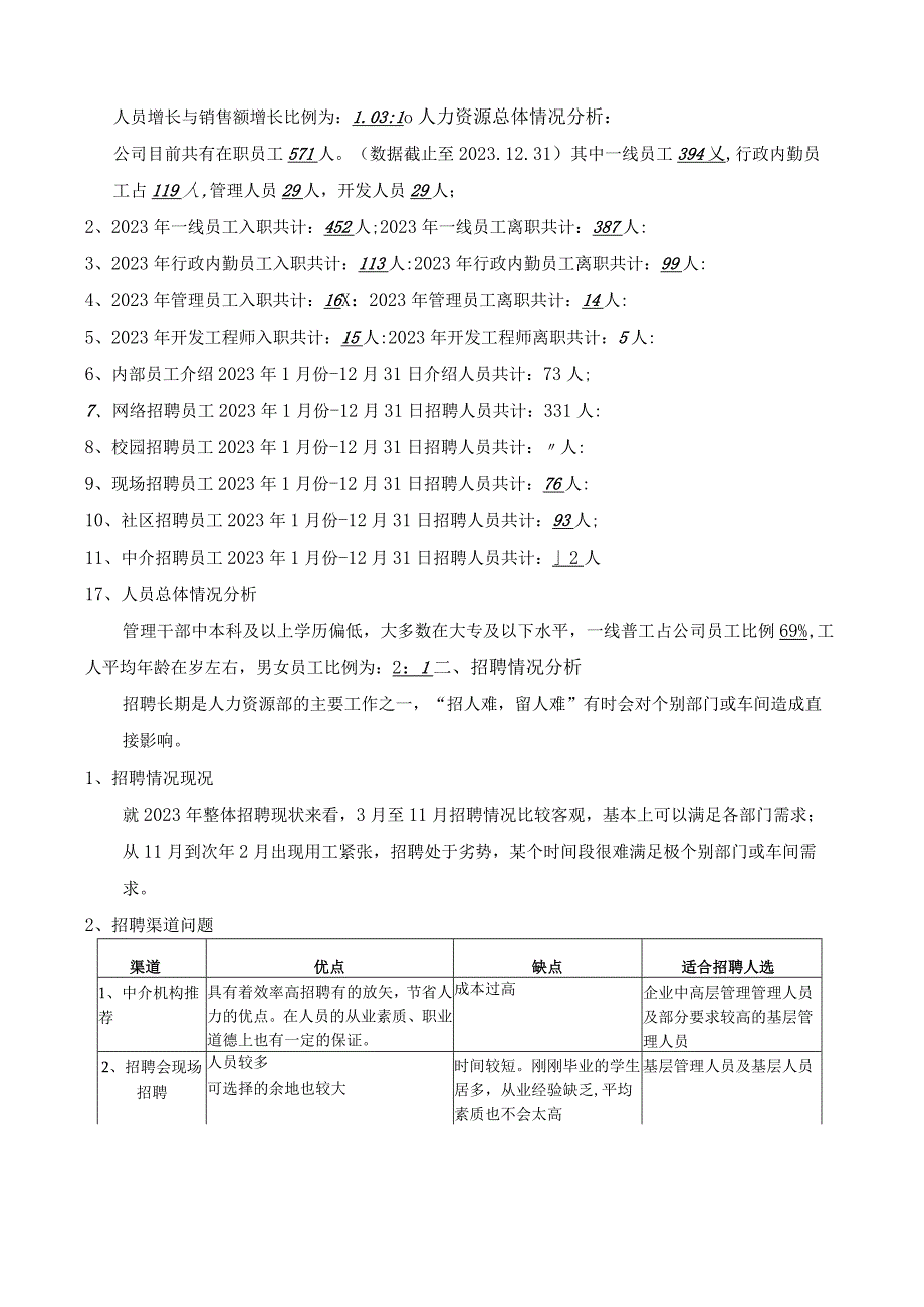 2023年人力资源部工作总结及2024年工作改善计划.docx_第2页