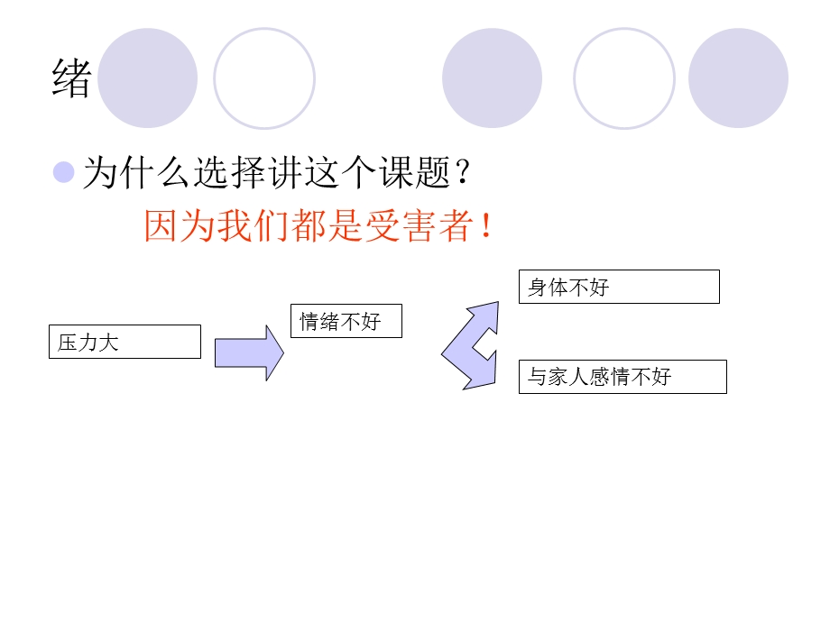 [精华]护理人员若何缓解压力.ppt_第2页