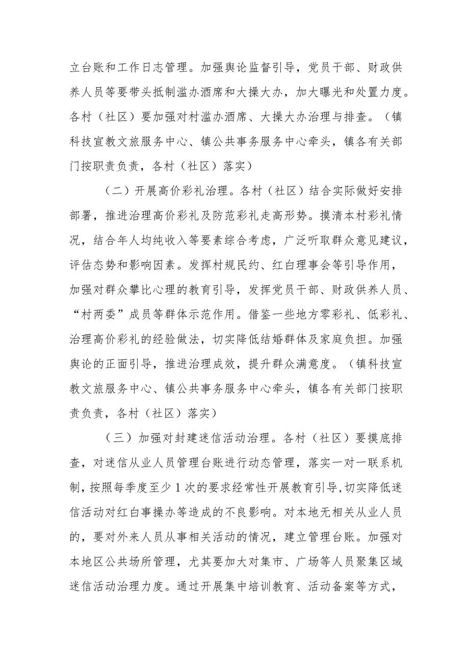 XX镇2023年深化“推进移风易俗树立文明乡风”专项行动实施方案.docx_第2页