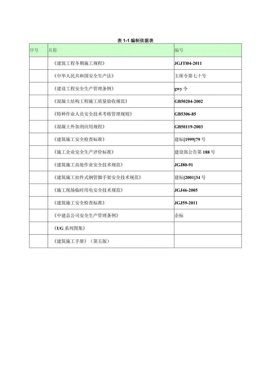 建筑工程类经典实操案例 (17).docx_第3页