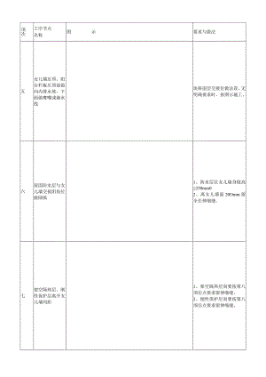 土木工程类经典参考文献 (5).docx