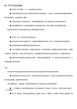 低门槛理财基础知识 (28).docx