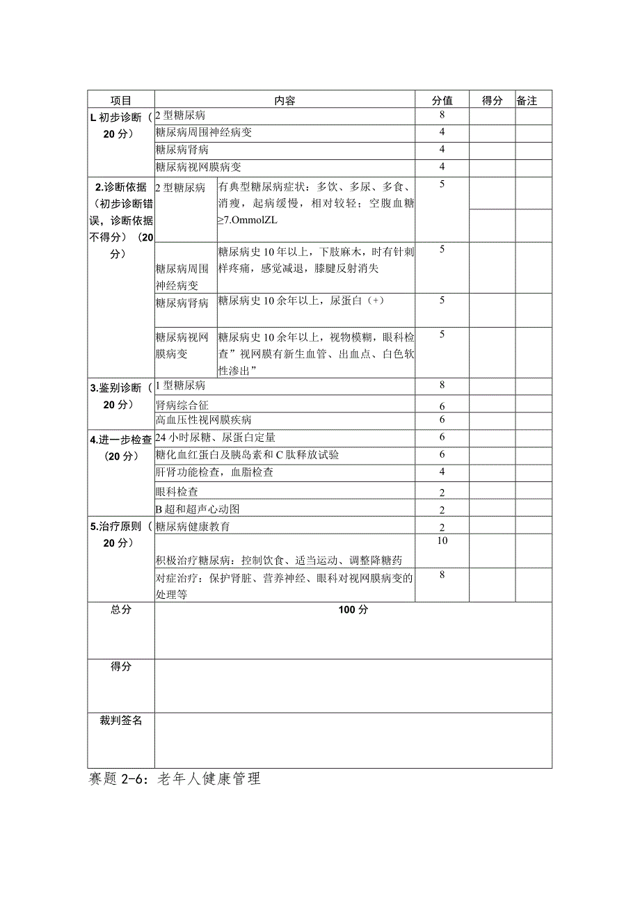 -2023年全国职业院校技能大赛赛项正式赛卷GZ077 临床技能 赛项学生赛理论评分标准.docx_第2页