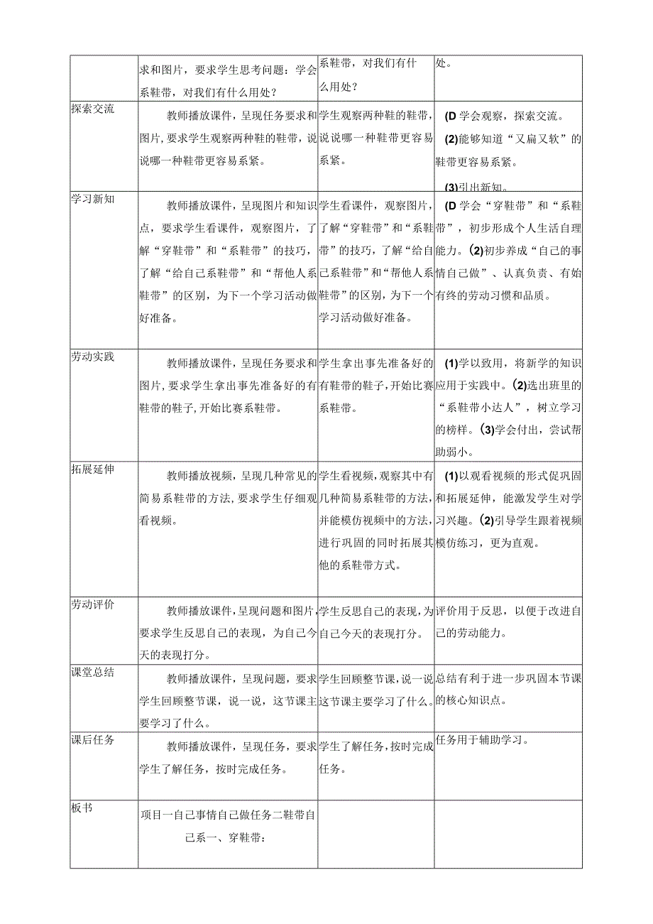 浙教版劳动教育一年级上册项目一 任务二《鞋带自己系》 教案.docx_第2页