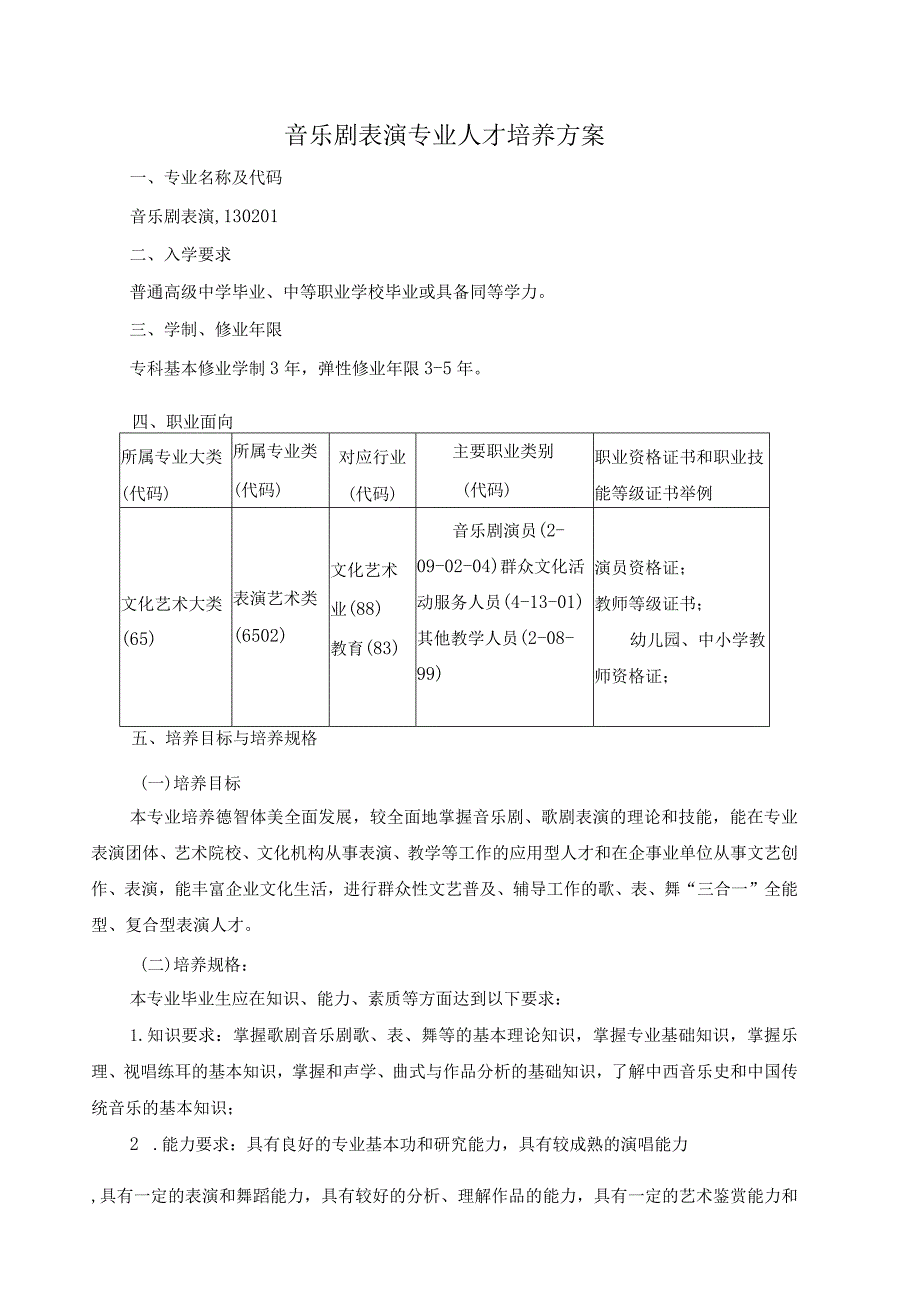 音乐剧表演专科人才培养方案附教学进程安排表.docx_第1页