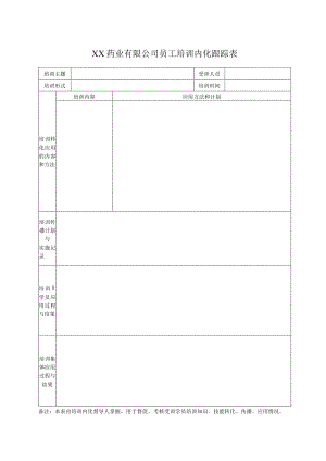 XX药业有限公司员工培训内化跟踪表 （2023年）.docx