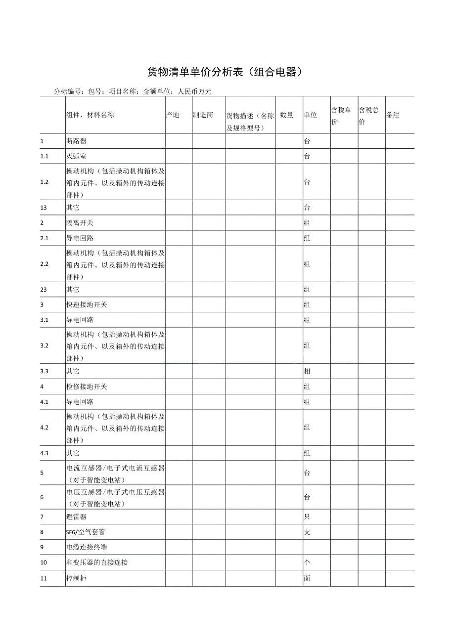 货物清单单价分析表（组合电器）（2023年）.docx_第1页