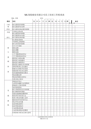 XX保险股份有限公司员工培训工作检查表（2023年）.docx