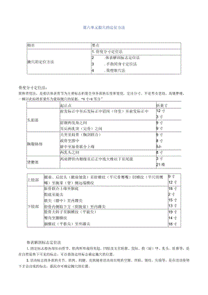 经典中医中药理论案例研究 (85).docx