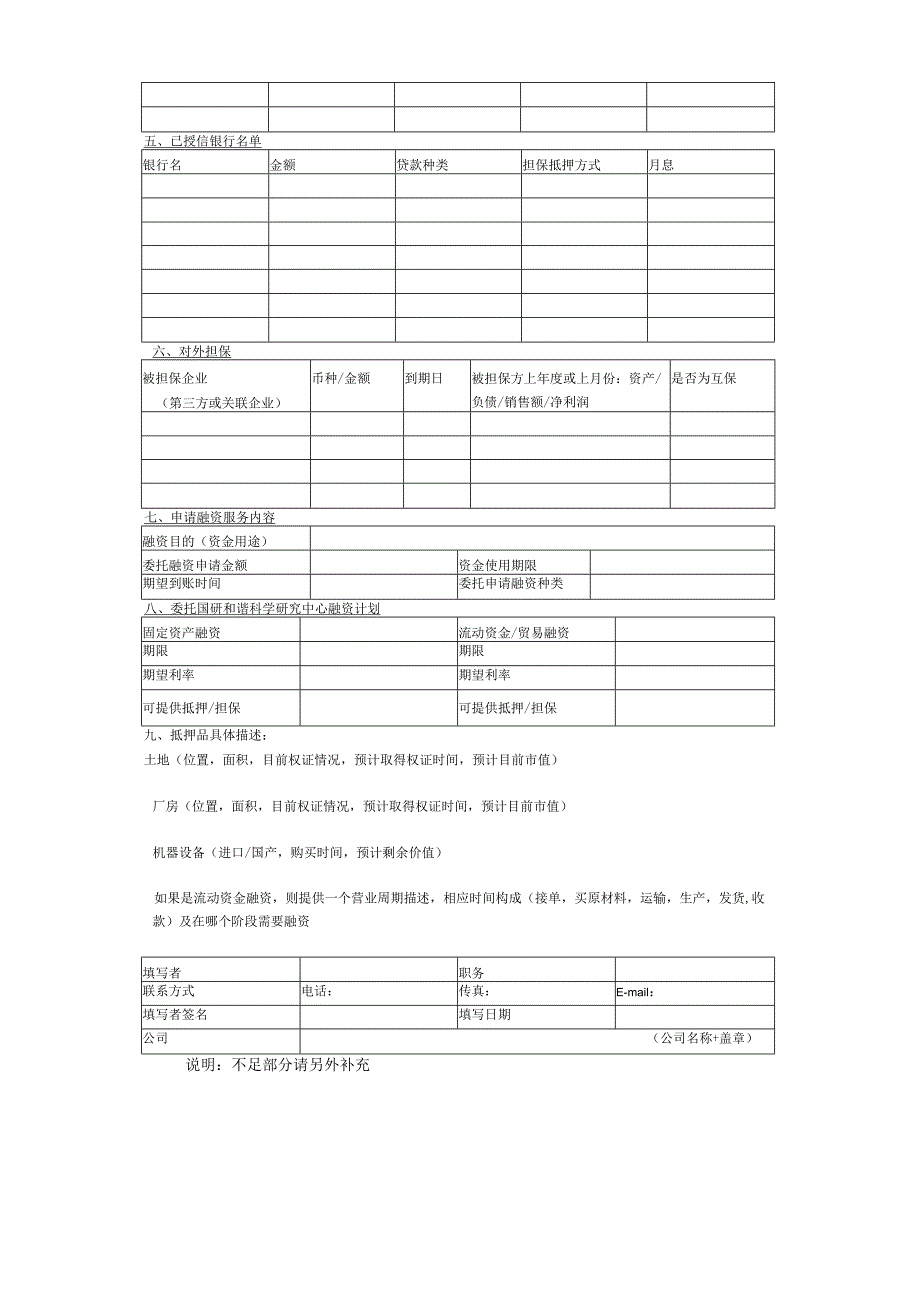 委托融资申请登记表(2023年).docx_第2页