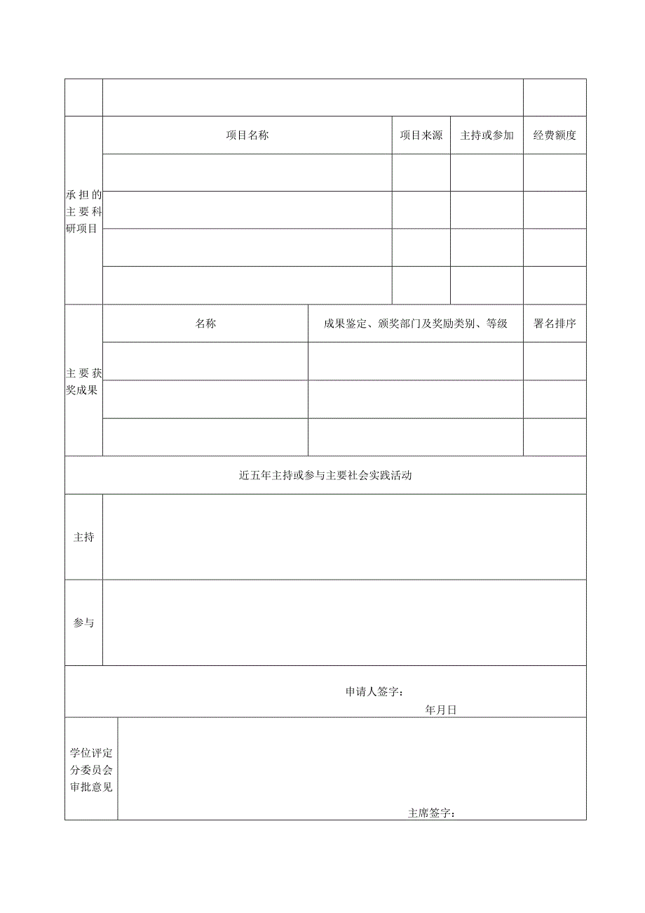 中华女子学院新增硕士生导师申请表.docx_第2页