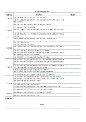 邻近超危大及超危大工程项目检查表.docx