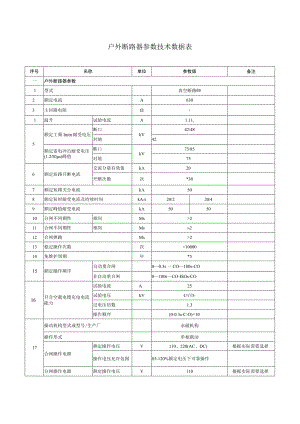 户外断路器参数技术数据表（2023年）.docx