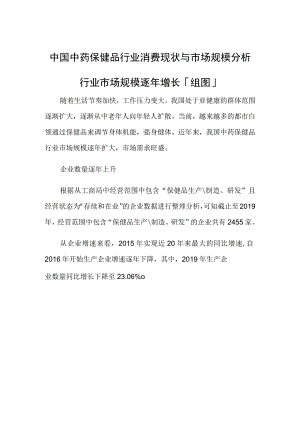 中国中药保健品行业消费现状与市场规模分析 行业市场规模逐年增长「组图」.docx