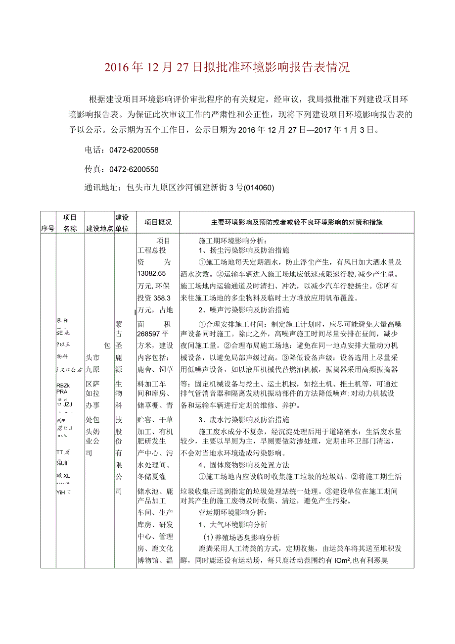 2014年12月 日拟批准环境影响报告表情况.docx_第1页