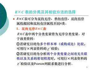 R×C表检验.ppt