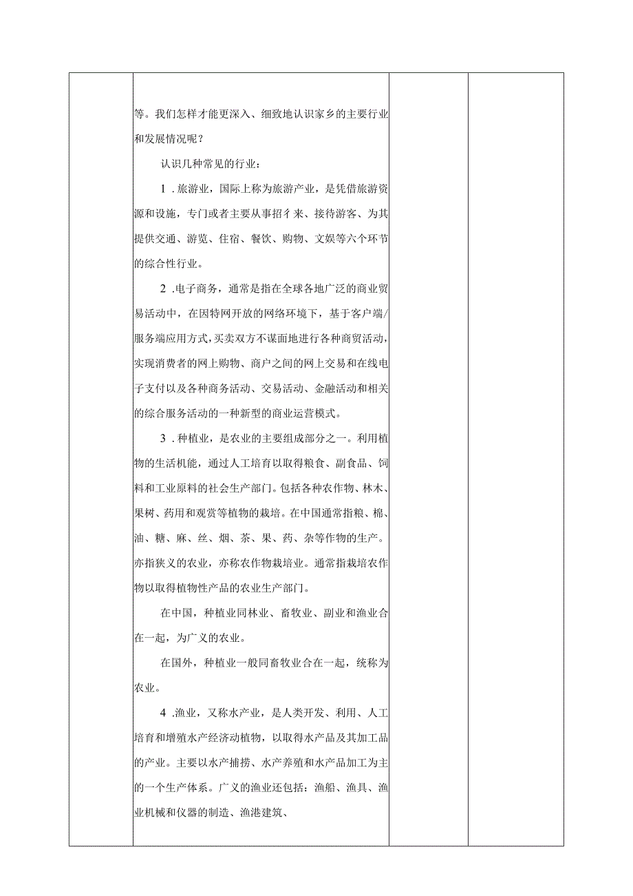 浙教版劳动教育五年级上册项目四 任务二《家乡行业我了解》教案.docx_第2页