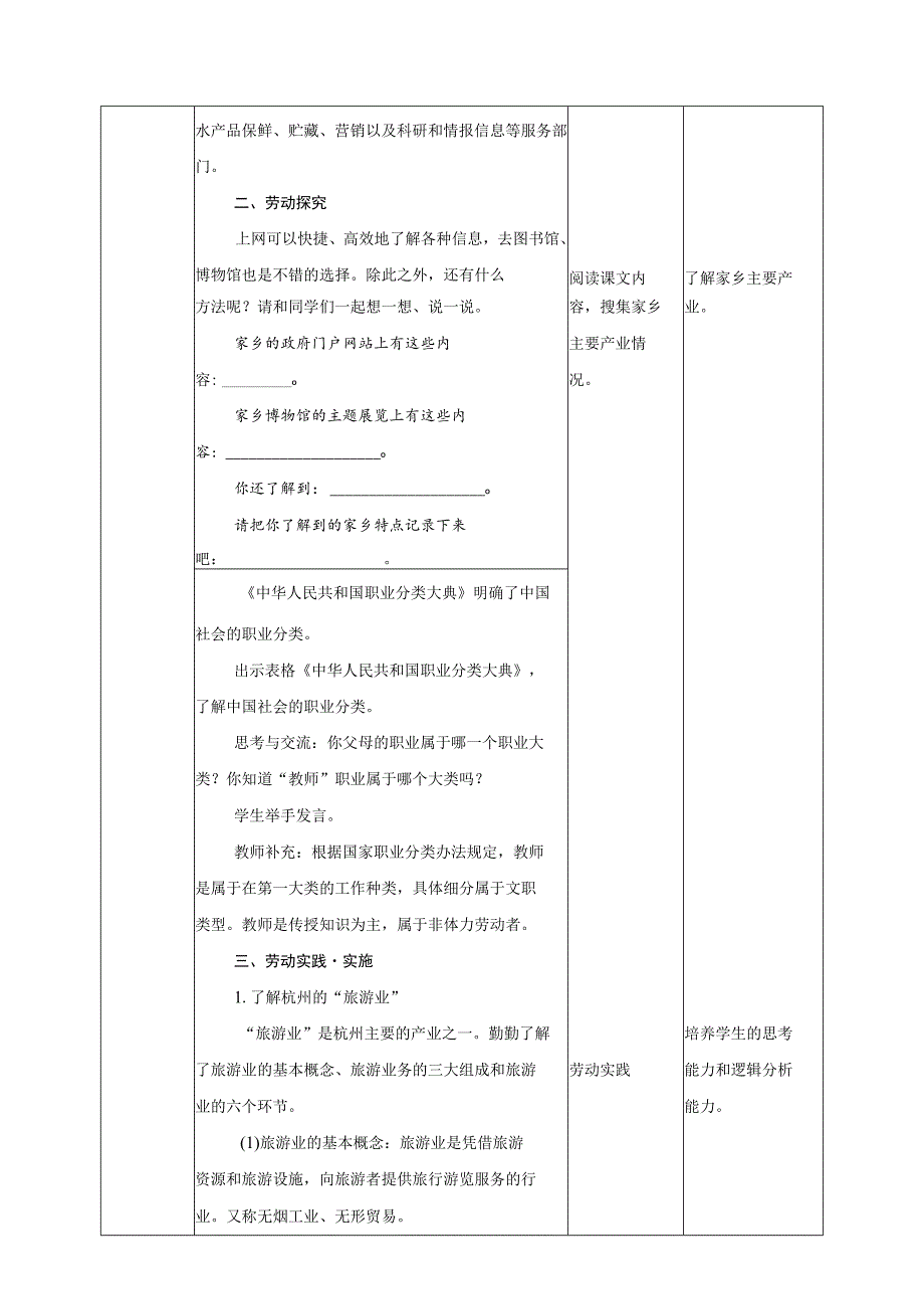 浙教版劳动教育五年级上册项目四 任务二《家乡行业我了解》教案.docx_第3页