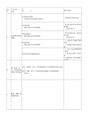 土木工程类经典参考文献 .docx