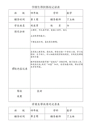 (完整)学困生帮扶情况记录表.docx