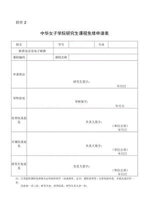 中华女子学院专业学位研究生课程免修申请表.docx