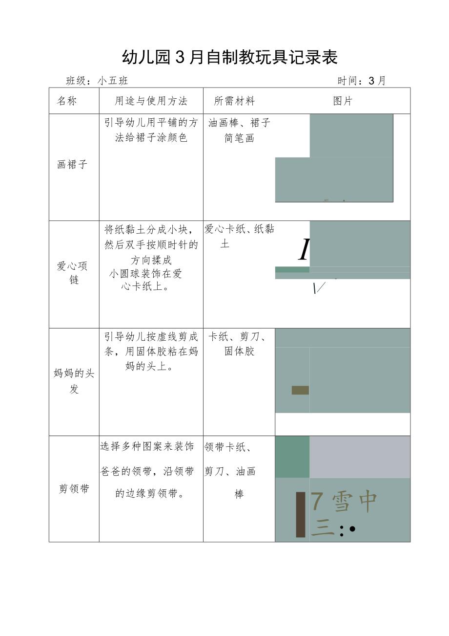 幼儿园3月自制教玩具记录表.docx_第1页