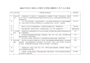 （3篇）主题教育个人学习计划表+2023年开展第二批主题学习计划表（党员干部在“以学促干”专题研讨会上的发言稿）.docx