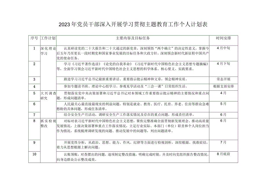 （3篇）主题教育个人学习计划表+2023年开展第二批主题学习计划表（党员干部在“以学促干”专题研讨会上的发言稿）.docx_第1页