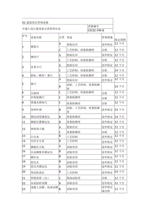 建筑工程类经典实操案例 (5).docx