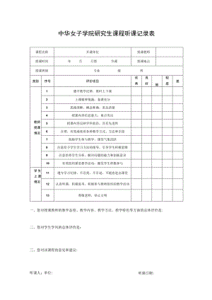 中华女子学院研究生课程听课记录表.docx