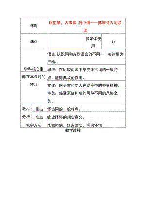 眼前景古来事胸中情-苏辛怀古词课题教案.docx