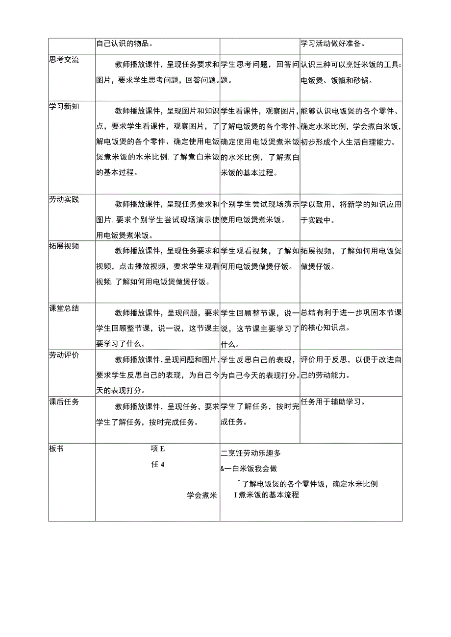 浙教版劳动教育二年级上册项目二任务一《白米饭 我会做》 教案.docx_第2页