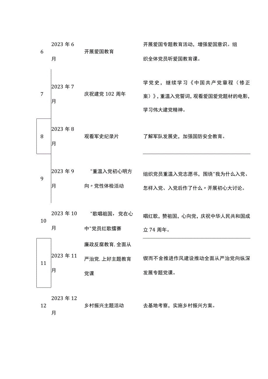 2023年党支部全年主题党日活动计划表.docx_第2页