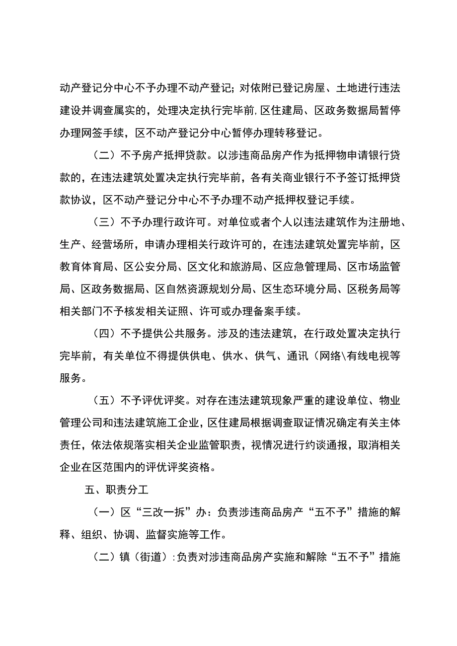 关于对涉违商品房产实施“五不予”措施的通知.docx_第3页