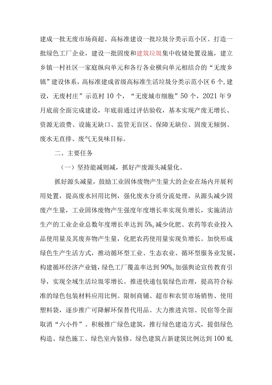 关于开展“无废乡镇”“无废村庄”建设的实施方案.docx_第2页