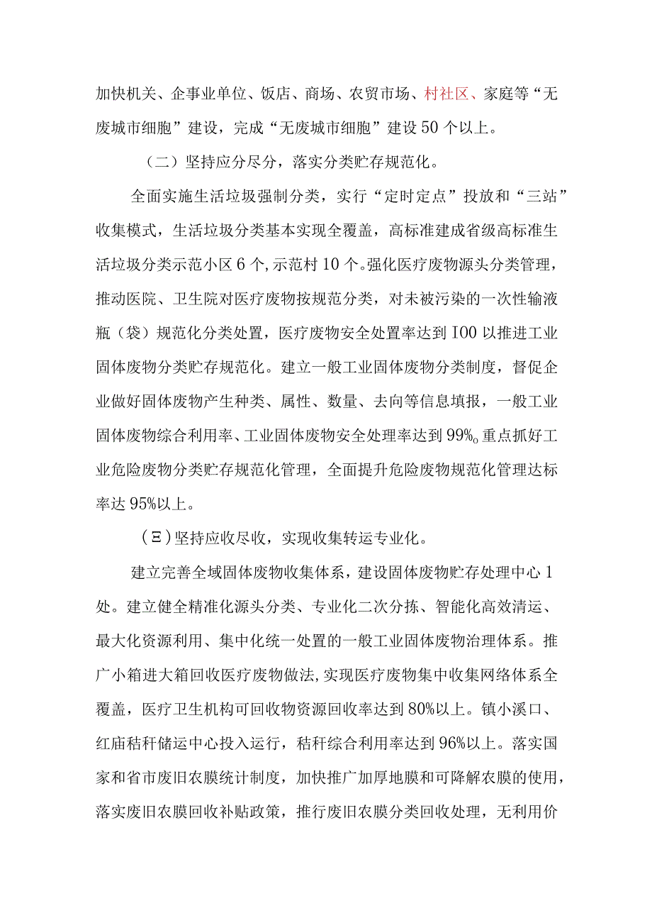 关于开展“无废乡镇”“无废村庄”建设的实施方案.docx_第3页