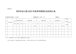 深圳市幼儿园秋季学期招生信息统计表.docx