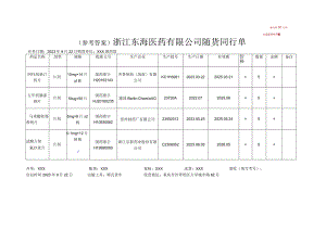 -2023年全国职业院校技能大赛赛项正式赛卷GZ078 药学技能赛项正式赛卷及评分标准-药学技能实操考核随货同行单 参考答案.docx