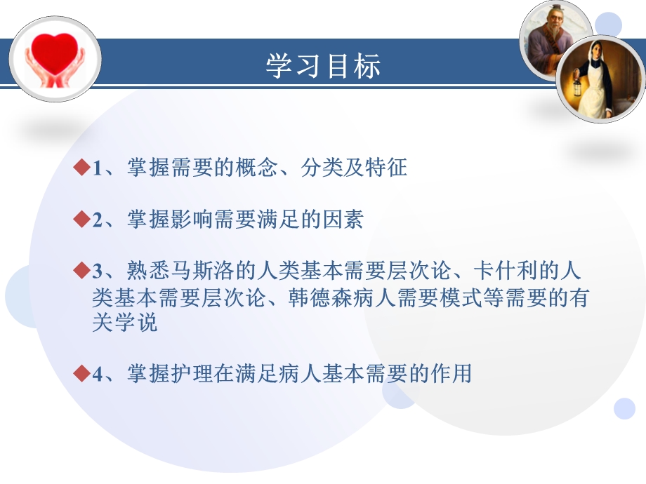 护理学导论需要与护理.ppt_第3页