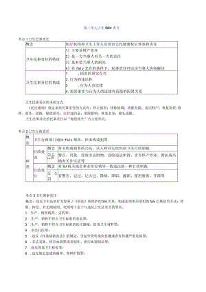 经典中医中药理论案例研究 (63).docx