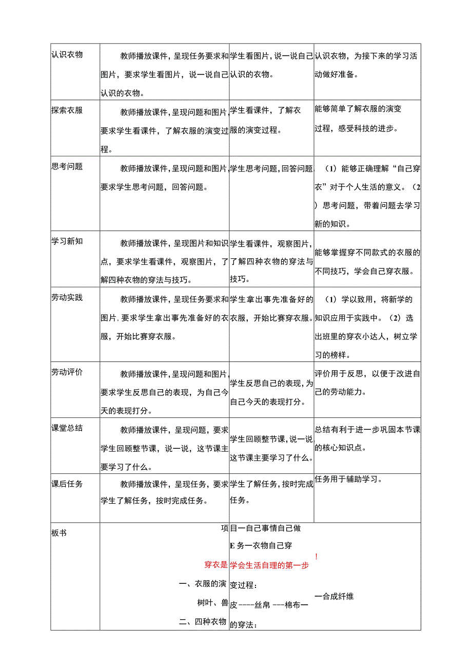 浙教版劳动教育一年级上册项目一 任务一《衣物自己穿》 教案.docx_第2页