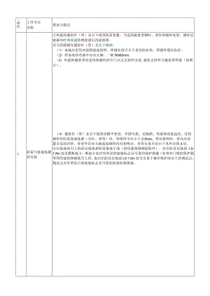 土木工程类经典参考文献 (6).docx