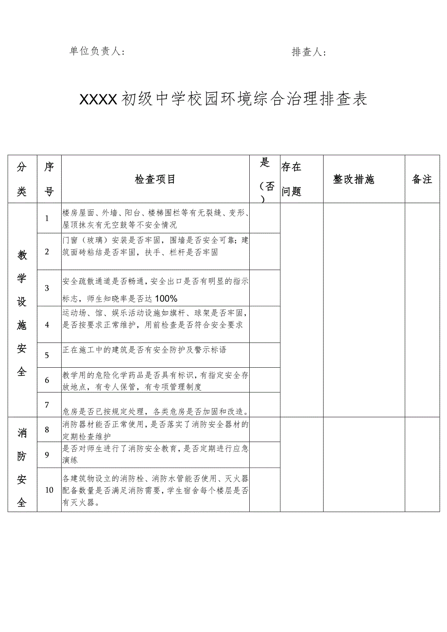 校园及周边环境排查表.docx_第2页