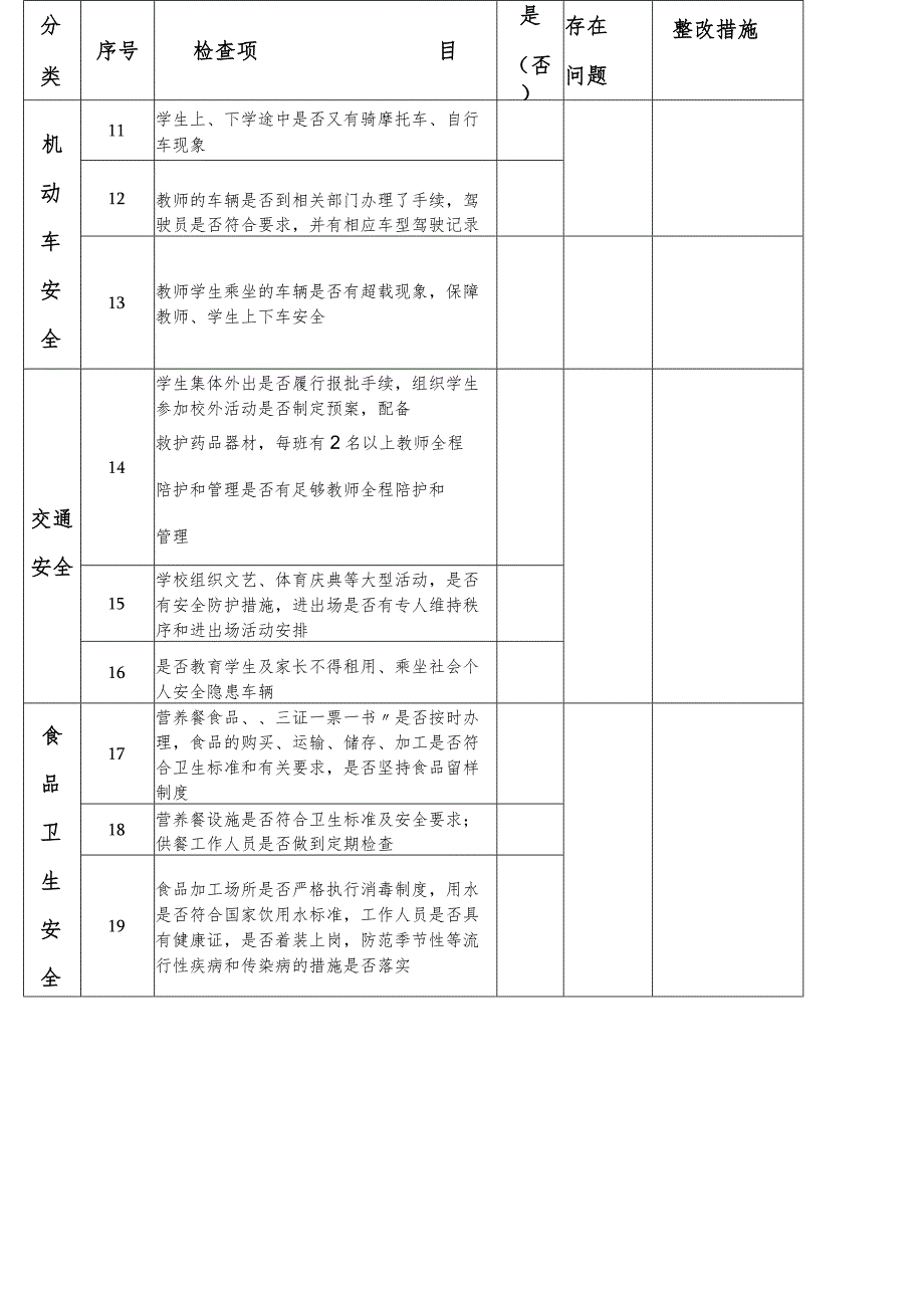 校园及周边环境排查表.docx_第3页