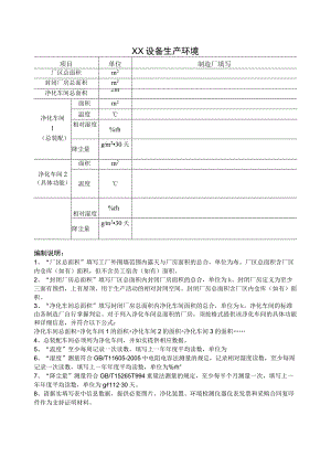 XX设备生产环境（2023年）.docx