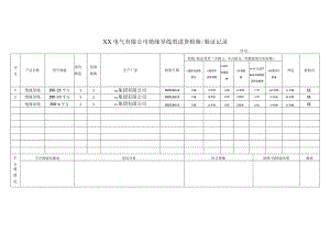 XX电气有限公司绝缘导线类进货检验验证记录（2023年）.docx