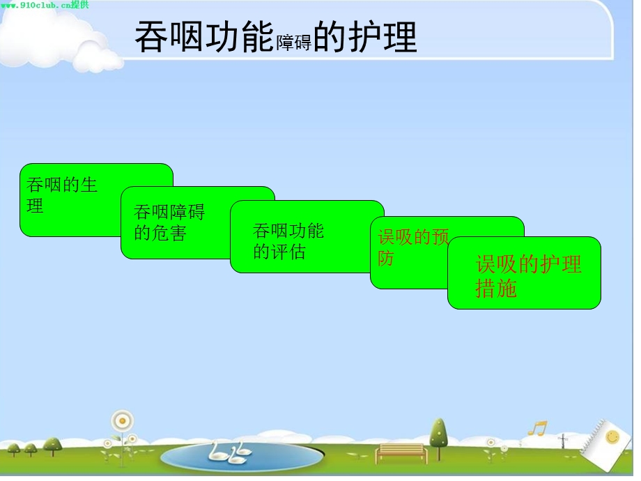 吞咽障碍的护理演示文稿1.ppt_第2页