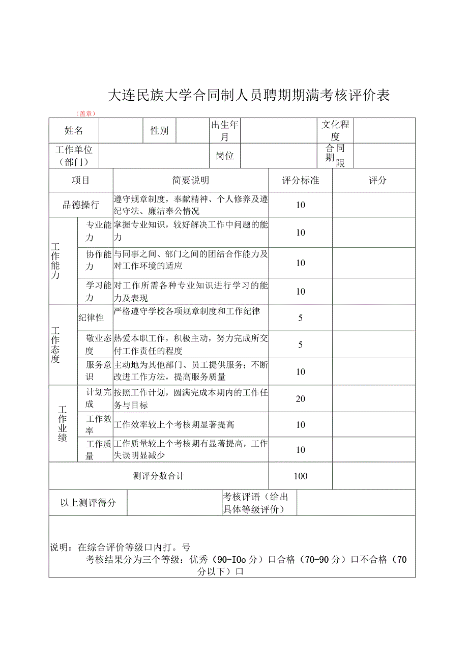 大连民族大学合同制人员聘期期满考核评价表.docx_第1页