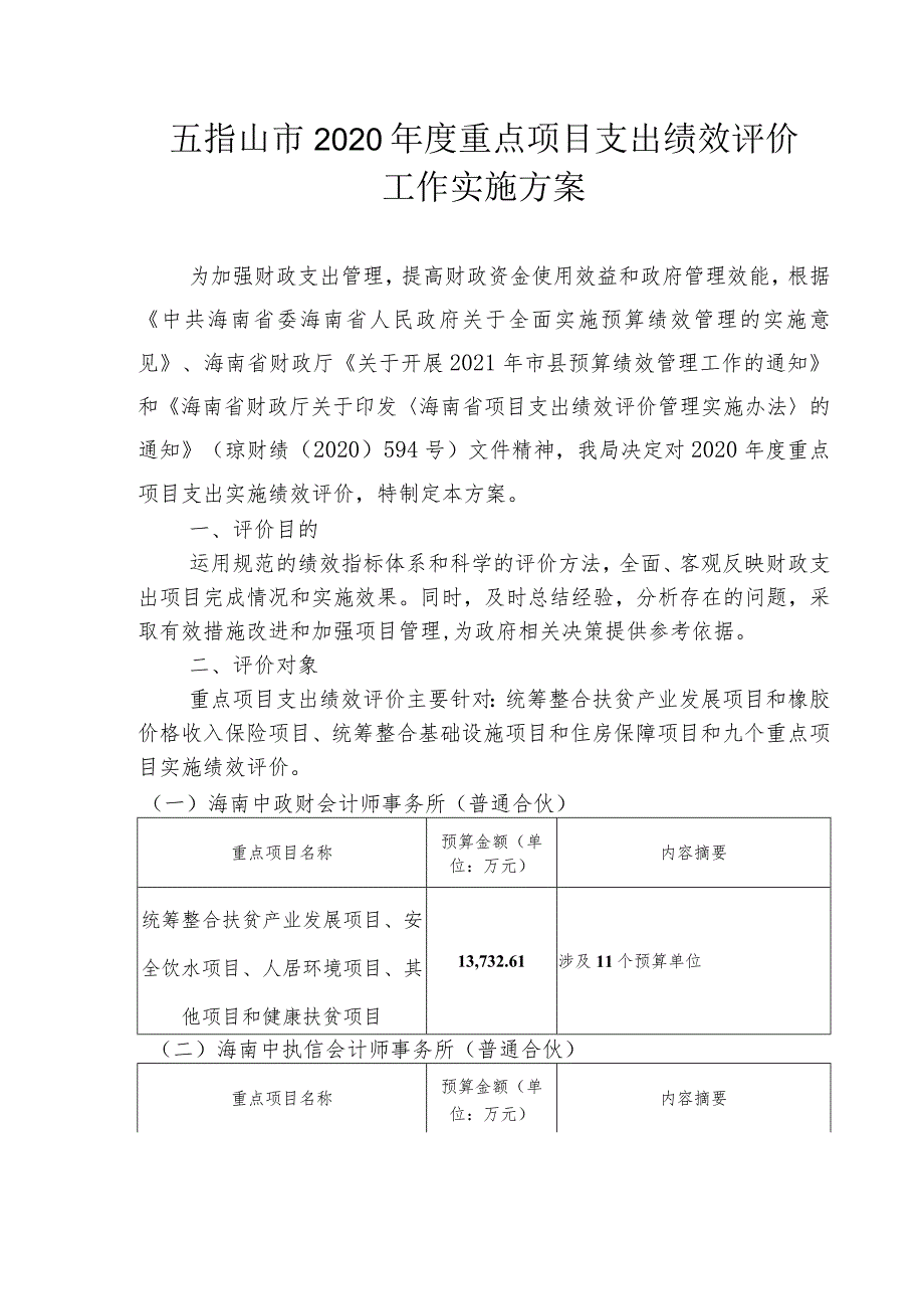 五指山市2020年度重点项目支出绩效评价工作实施方案.docx_第1页